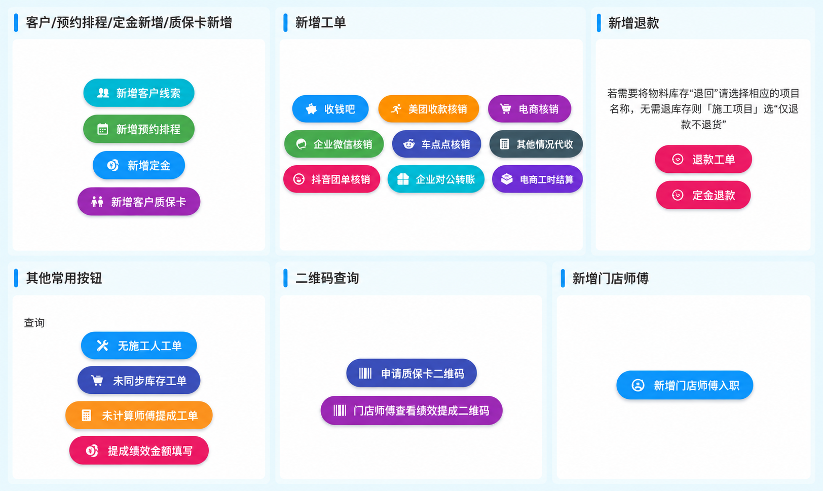 门店操作台 · 脱敏展示版