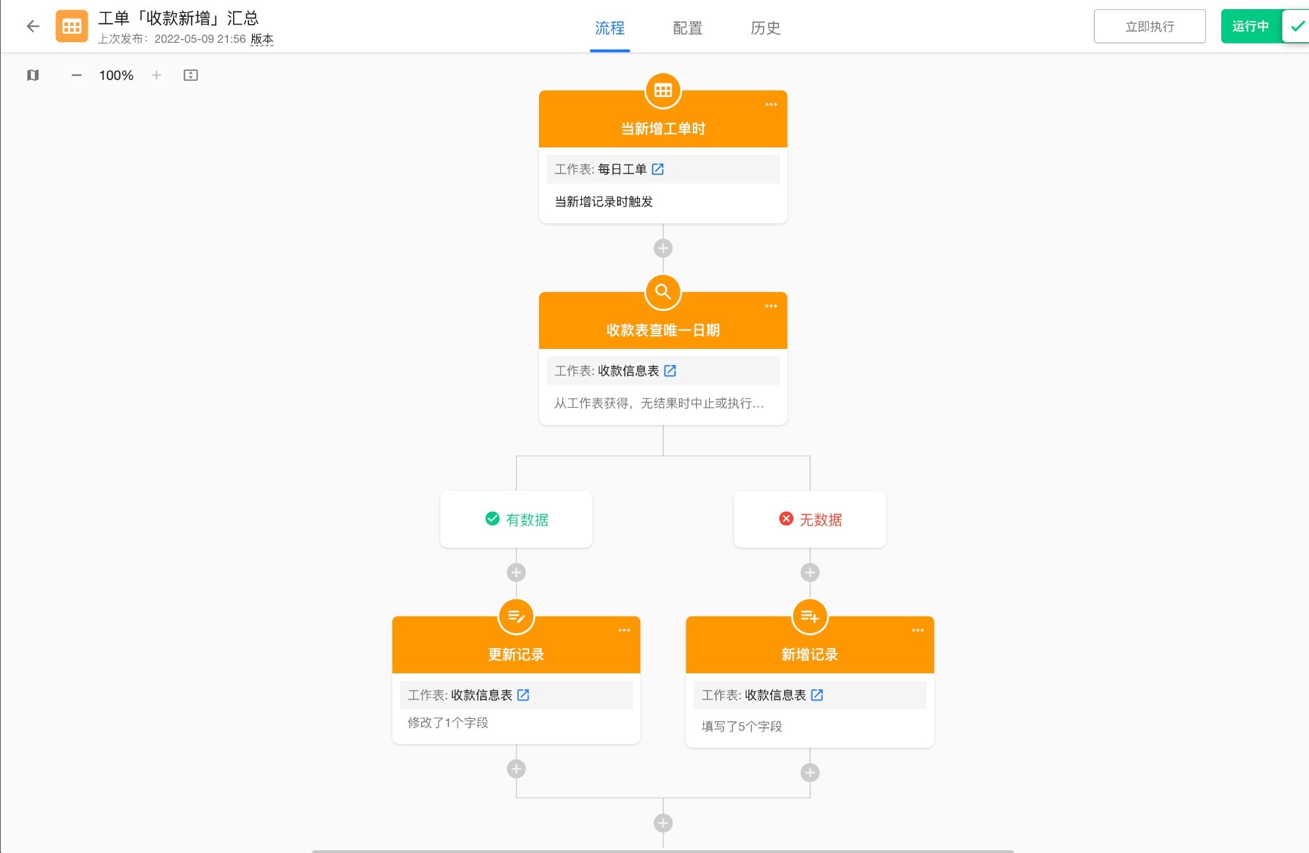 真实明道云工作流:新增工单后查询收款信息,分支更新或新增记录